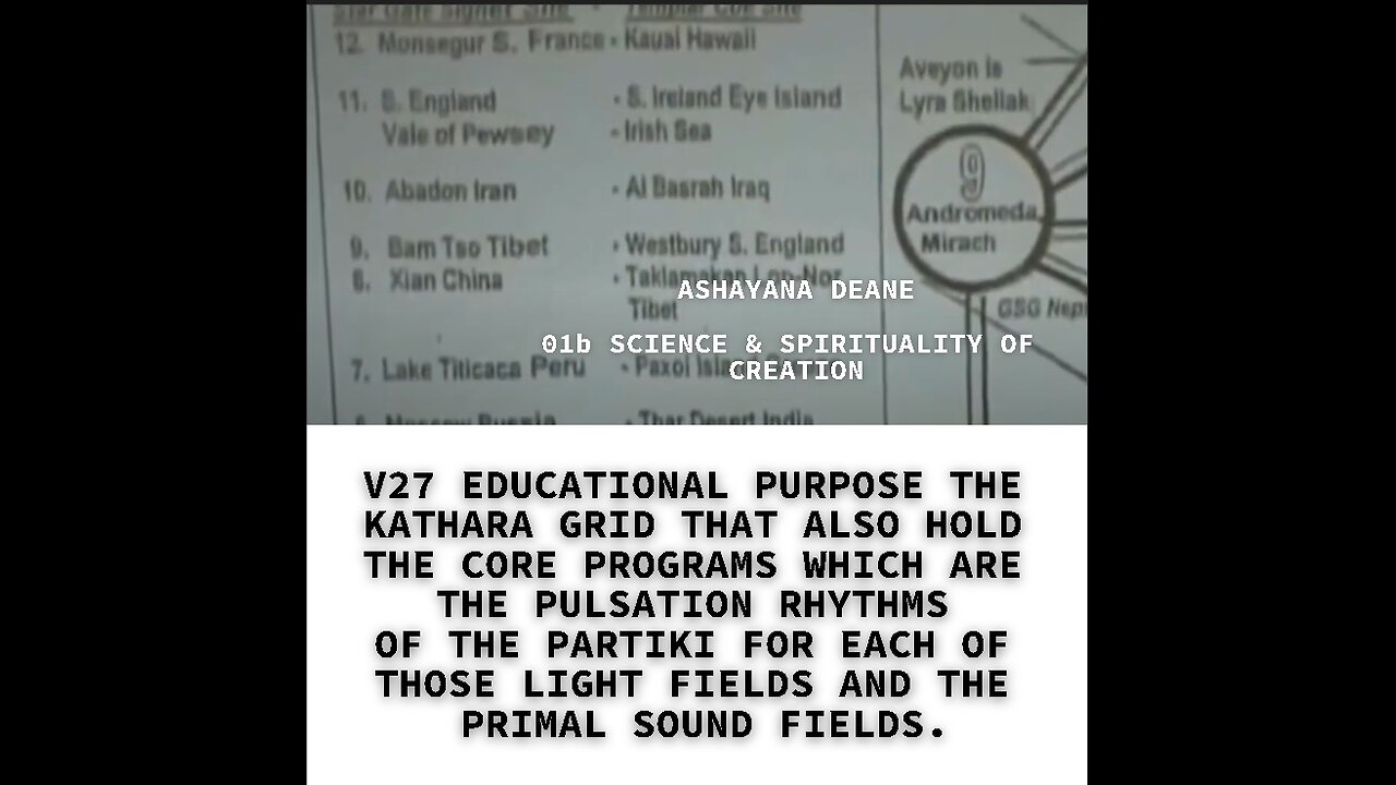 V27 EDUCATIONAL PURPOSE THE KATHARA GRID THAT ALSO HOLD THE CORE PROGRAMS WHICH ARE THE PULSATION RH