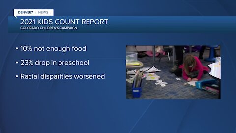 2021 Kids Count report looks at impact of pandemic on Colorado children