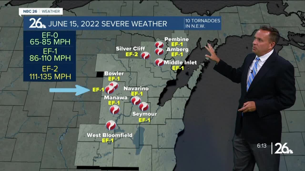 NBC 26 Weather Forecast