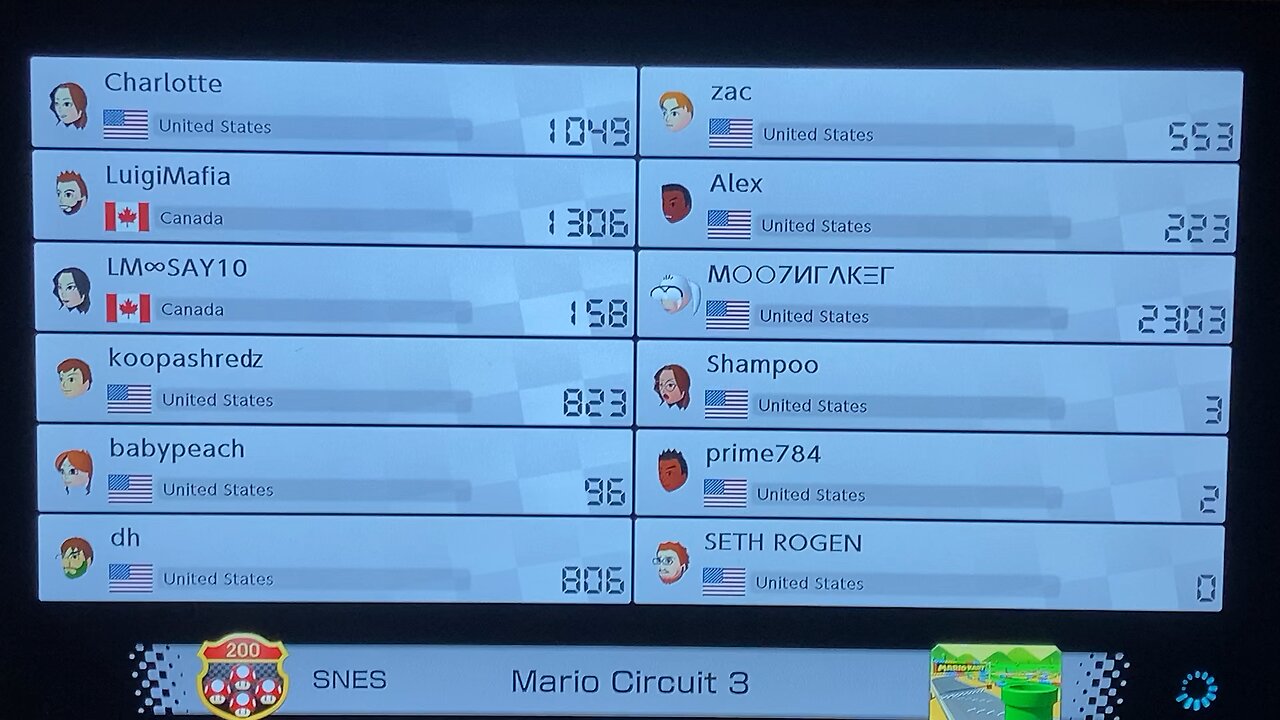 Mario Kart 8 - 200cc World Cup - Mario Circuit with Seth Rogen?