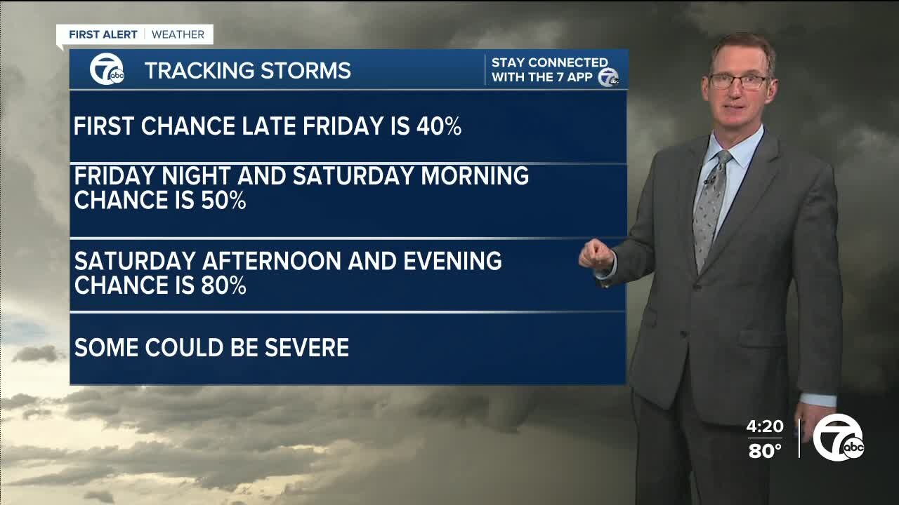 Storms possible to start the weekend