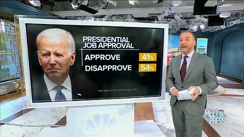 NBC: Just 41% Americans Approve Of Biden, Including Just 30% Of Independent Voters