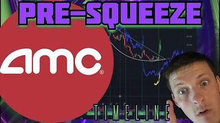 AMC STOCK - LOADING TF UP ON CALLS [PRICE PREDICTION]