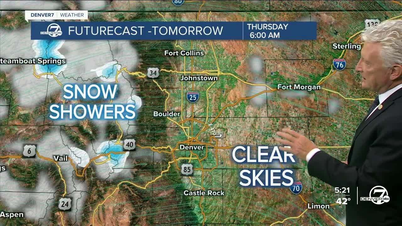 Wednesday, November 9, 2022 evening forecast