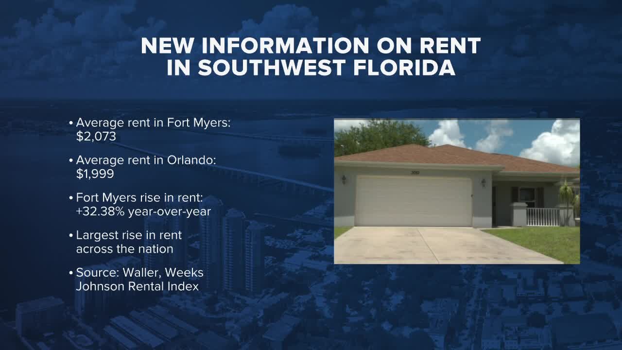 Southwest Florida starts to see first sign of housing market stability, property manager says