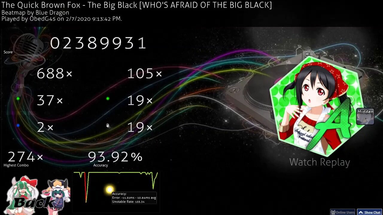 osu! | The Big Black | A Rank