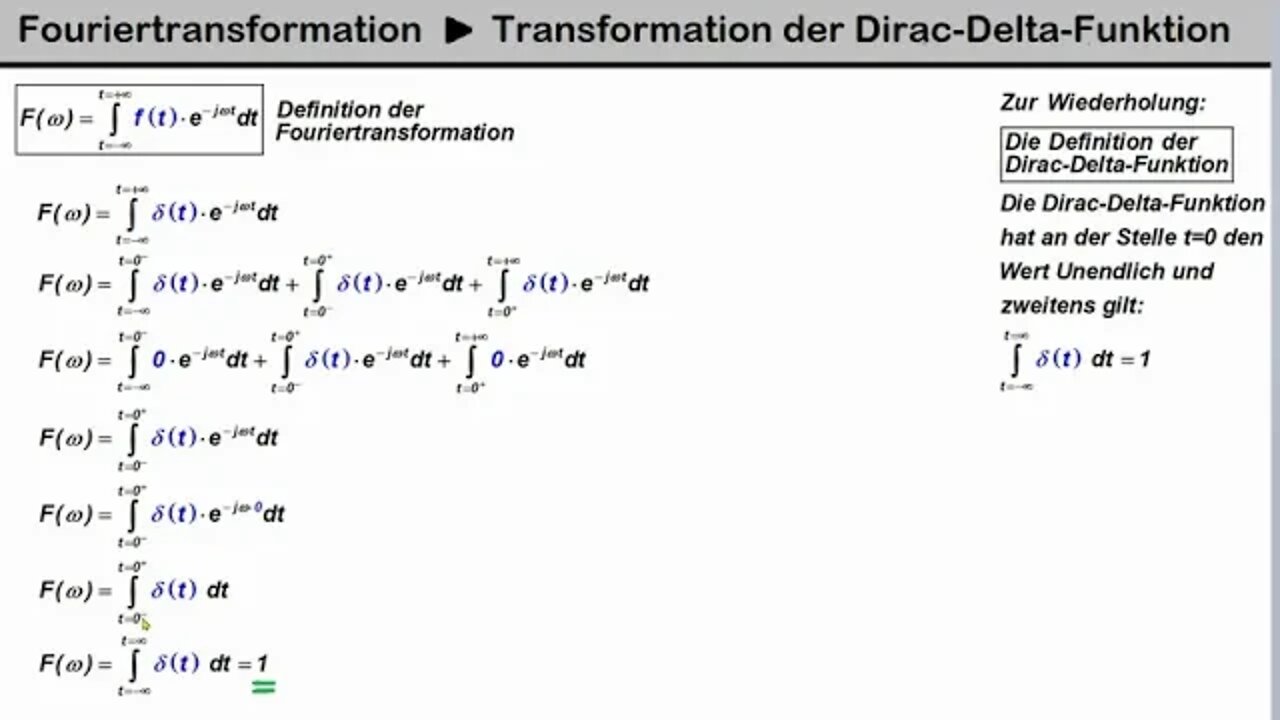 Fouriertransformation ► Dirac Delta Impuls transformieren