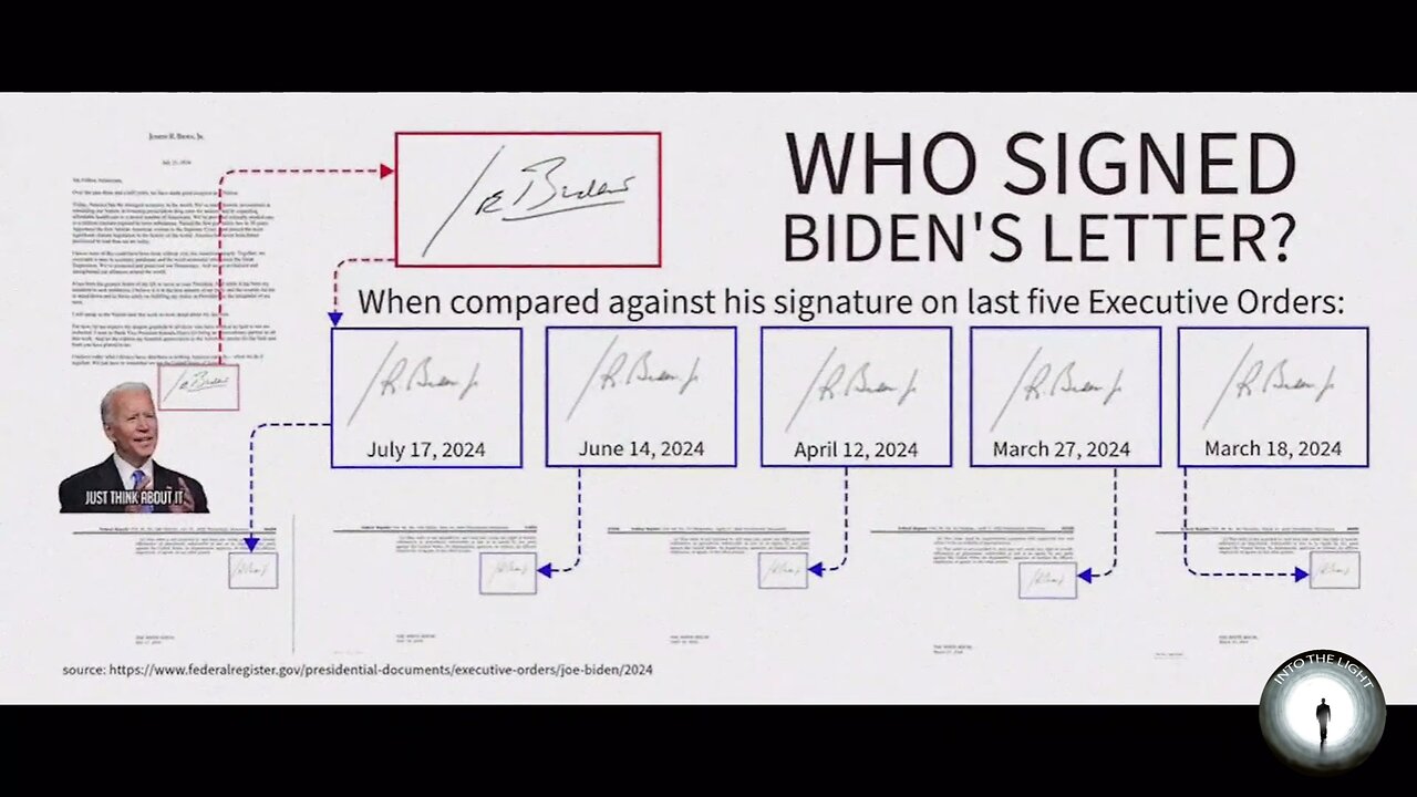 It's time we exposing joe biden