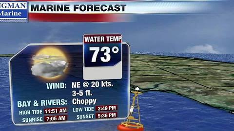 Warming Back Up By Sunday! 12-9