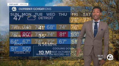 Cool and dry days ahead