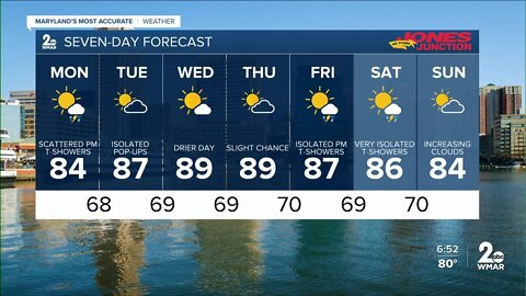 WMAR- 2 News Cesar Cornejo Sunday weather