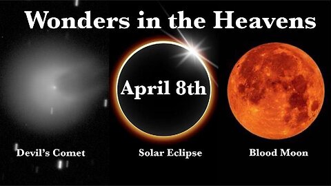 Wonders in the Heavens