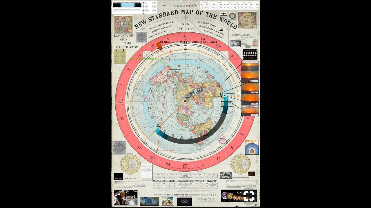 Flat Earth works like a clock