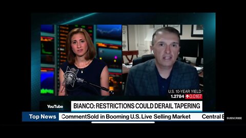 Jim Bianco joins BloombergTV to discuss the Federal Reserve & Inflation