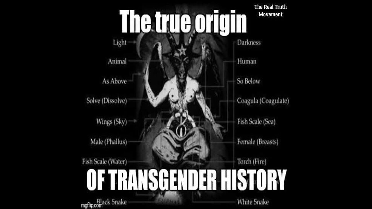 Transgender Agenda, Adrenochrome, Satan V's God , Two Kingdoms Wheat from Tears Explained Part 2