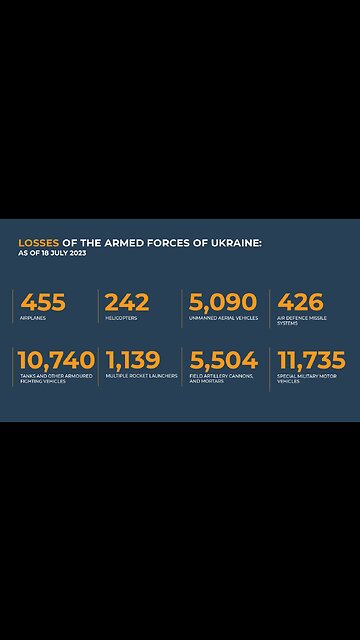 How's those "Patriot" systems doing ya??