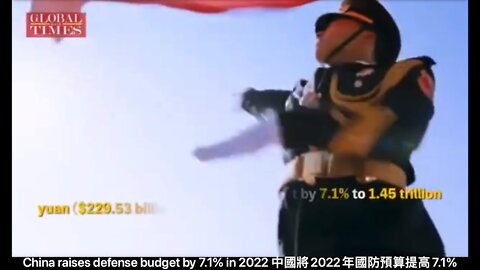 China raises defense budget by 7.1% in 2022 中國將2022年國防預算提高7.1%