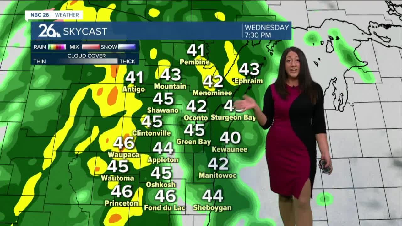 Brittney's NBC 26 weather forecast