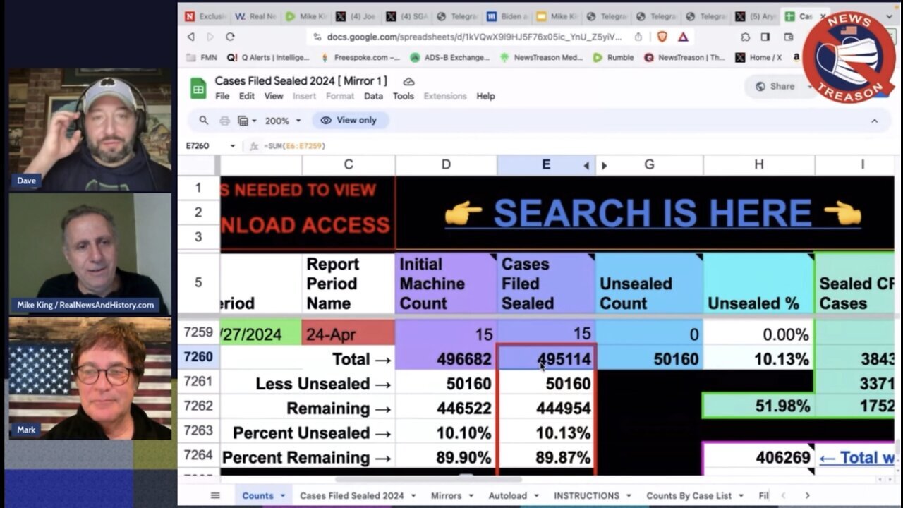 MIKE KING: 495,000 Sealed Indictments Matter > Justice Is Coming!