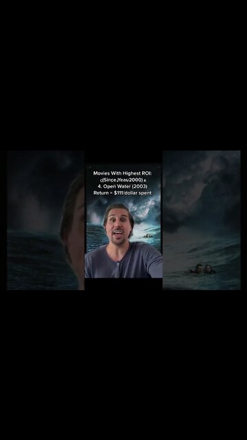 Movies With Highest ROI #shorts