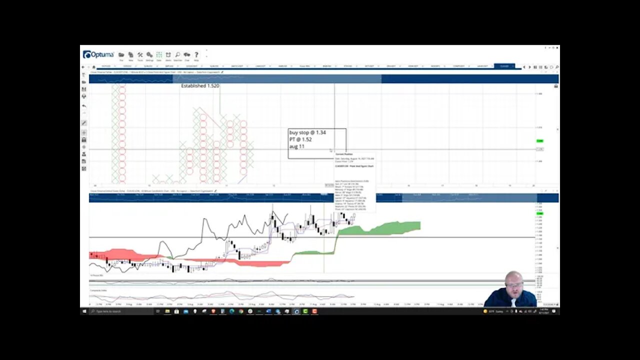 Clover Finance (CLV) Cryptocurrency Price Prediction, Forecast, and Technical Analysis - Aug 11 2021