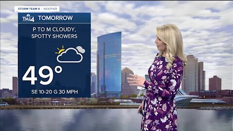Breezy with isolated sprinkles expected for Tuesday