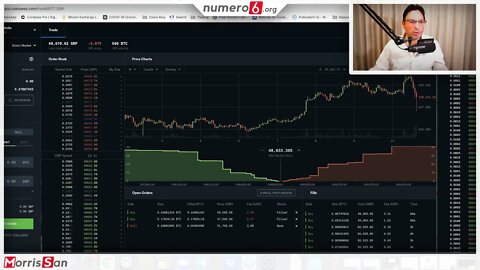 ATTENZIONE BITCOIN WTF . LA MIA TECNICA