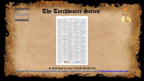 Short PB - Chart of New Testament Lineage Streams