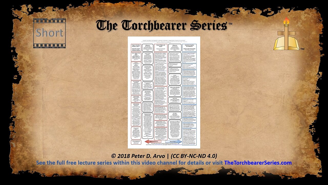 Short PB - Chart of New Testament Lineage Streams