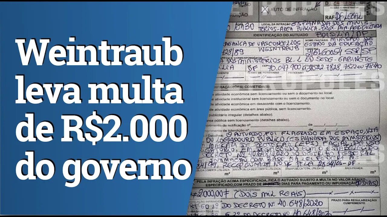 Weintraub leva multa de 2 mil reais por não usa máscara