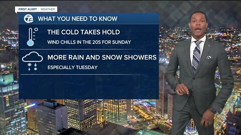 The cold is here to stay