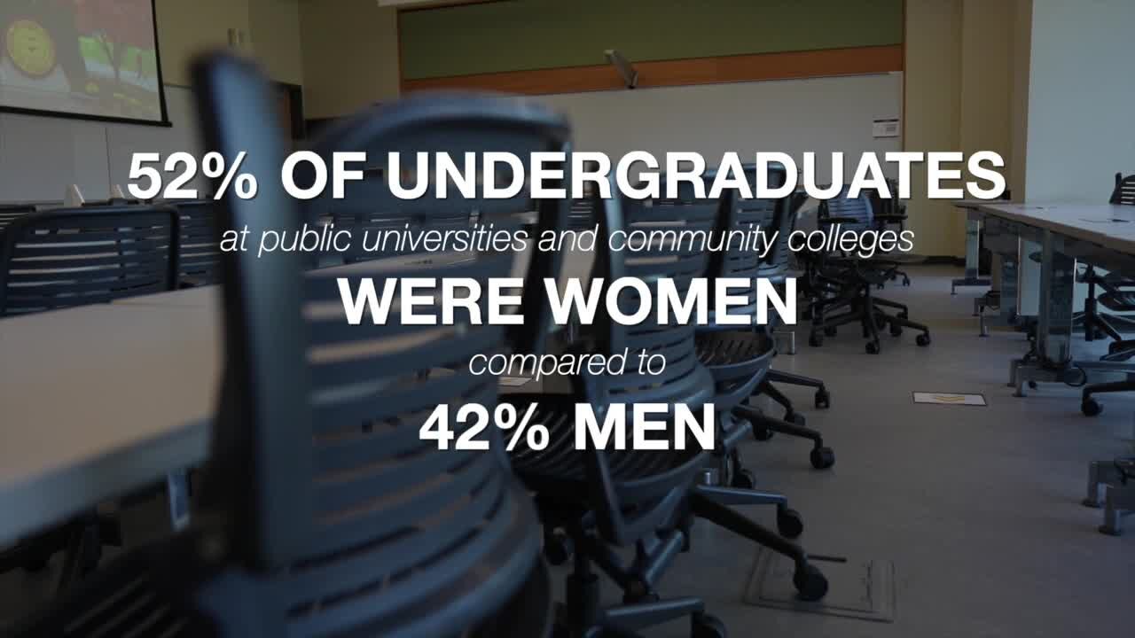 MORE WOMEN ENROLLING IN COLLEGE