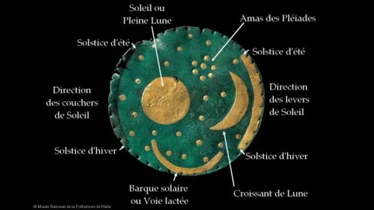 Navigation Stellaire 1 - Voyage dans le temps - Cartes Stellaires