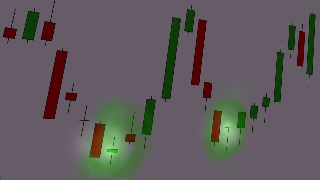 Stock Chart Technical Analysis (Bullish Harami) Candlestick Chart Pattern Analysis