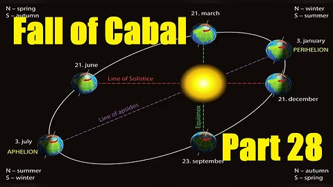 CaptKylePatriots > Fall of Cabal - The Sequel- Part 28