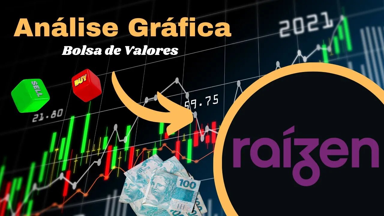 TENHA PACIÊNCIA ! Análise Gráfica Raízen ! #RAIZ4