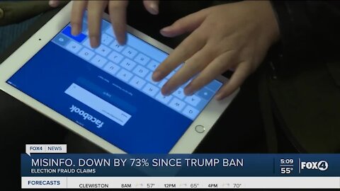Election misinformation down by 73 %