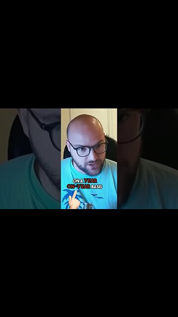 What Happens To Inflation When We Go Into A Recession | Macro Alf