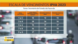 IPVA 2023: pagamento parcelado começa em março