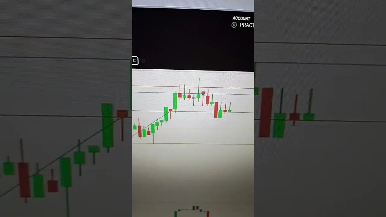 $22,000 AGAIN SPY FUTURES VS DOW