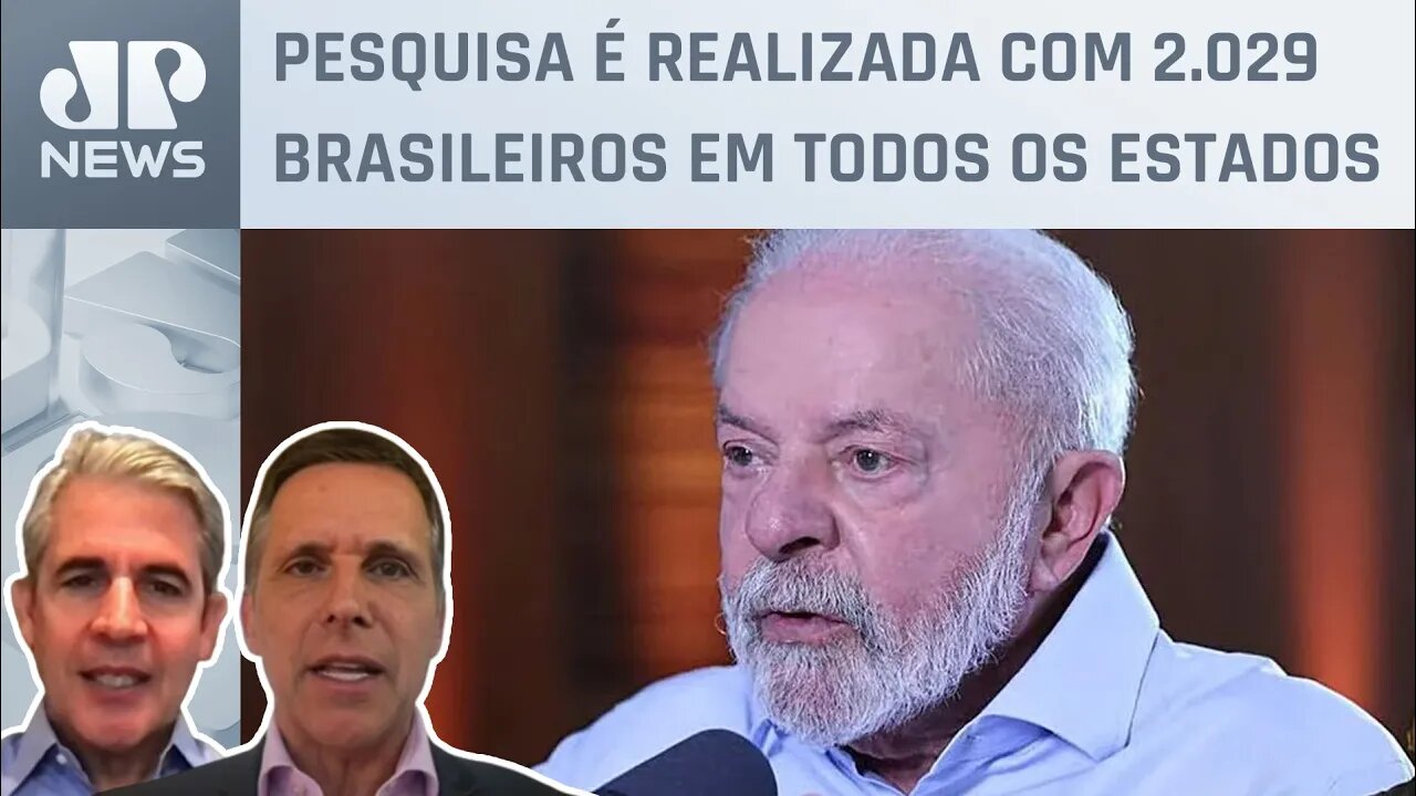 Genial/Quaest: 35% da população desaprova atuação de Lula, diz pesquisa; Capez e d'Avila analisam