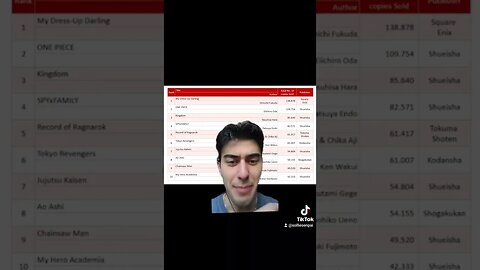 Best Selling MANGA of the Week (Sept 29-Oct2nd)