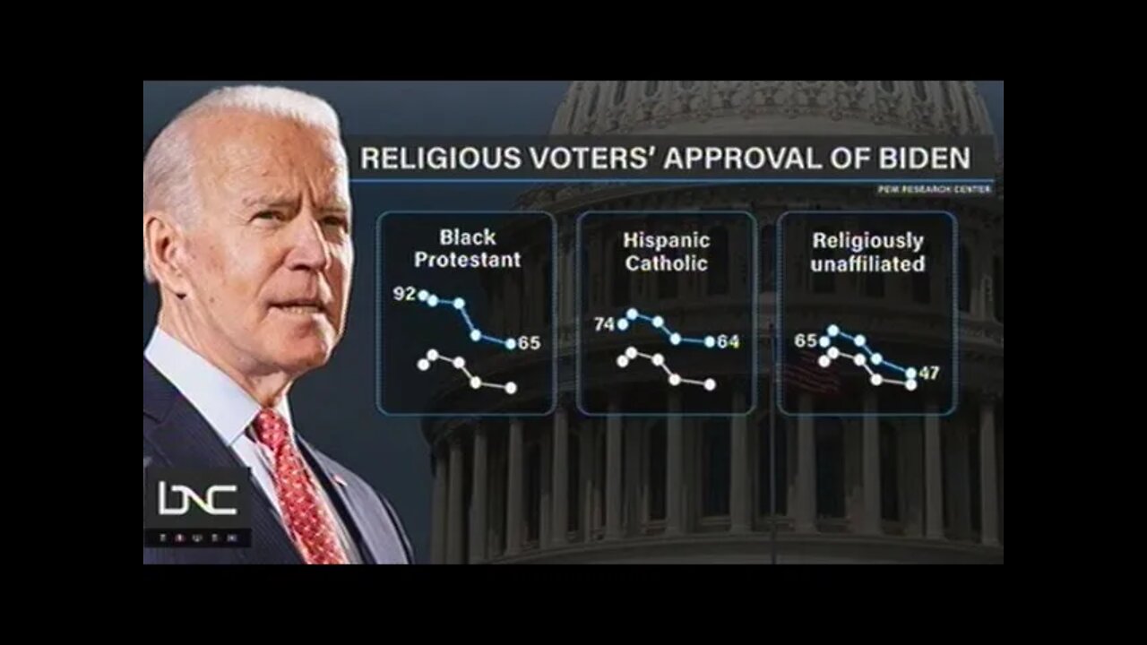 Biden's Approval Rating Plunges Among Voters Of Color!