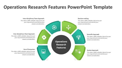 Operations research features PowerPoint template