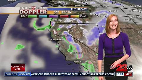One more night of slight rain chances then clearing