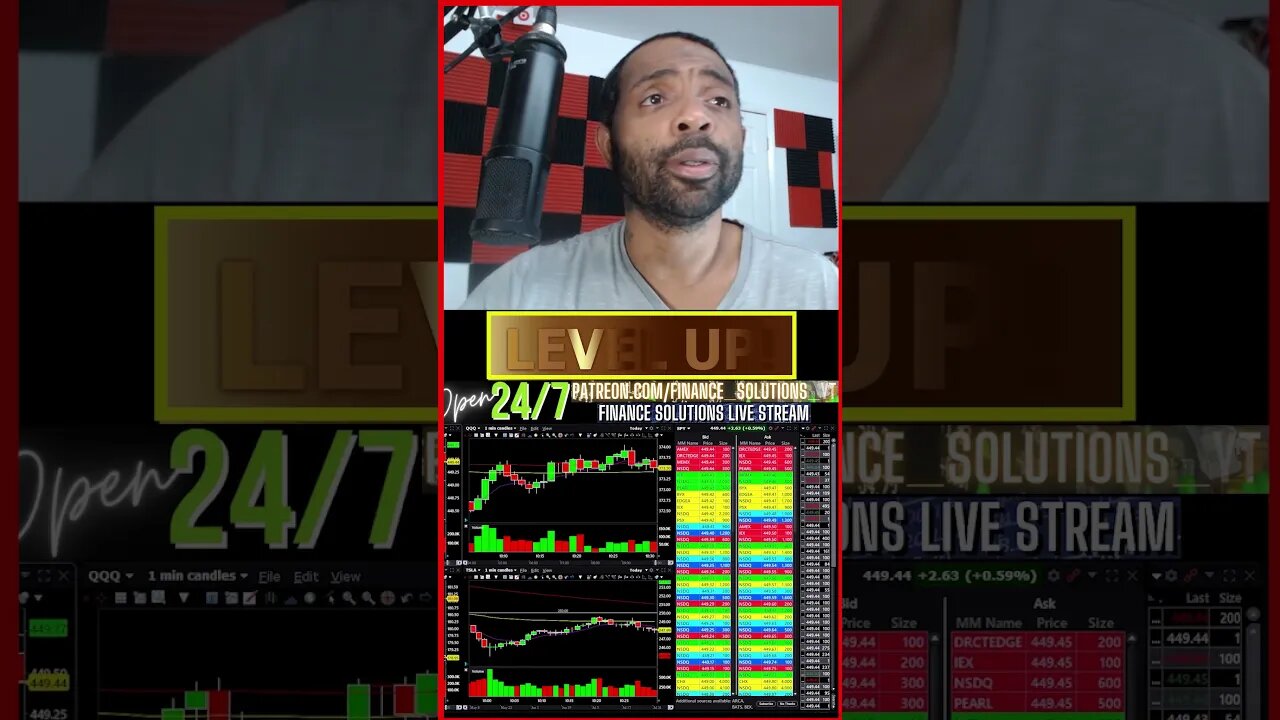 [LIVE] PRICE ACTION THEORY & PSYCHOLOGY FINANCE SOLUTIONS-YT #shorts