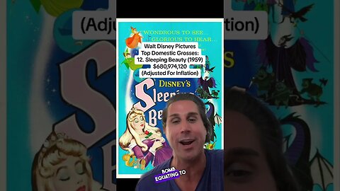 SLEEPING BEAUTY WAKES UP BOX OFFICE #shorts