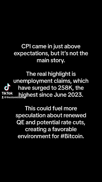 CPI came in just above expectations, but it’s not the main story.