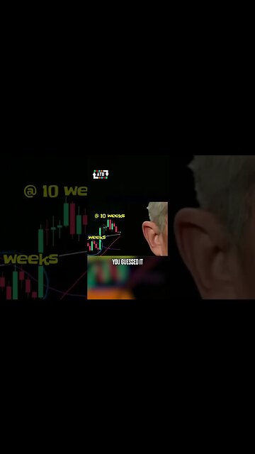 Is Bitcoin Primed For MASSIVE Upswing? #shorts #youtubeshorts #bitcoin