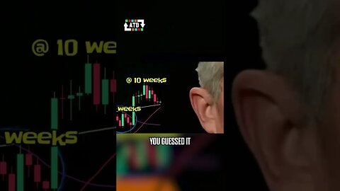 Is Bitcoin Primed For MASSIVE Upswing? #shorts #youtubeshorts #bitcoin